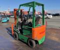 Dịch vụ thuê xe nâng tại Dĩ An - LH: 0967.580.676